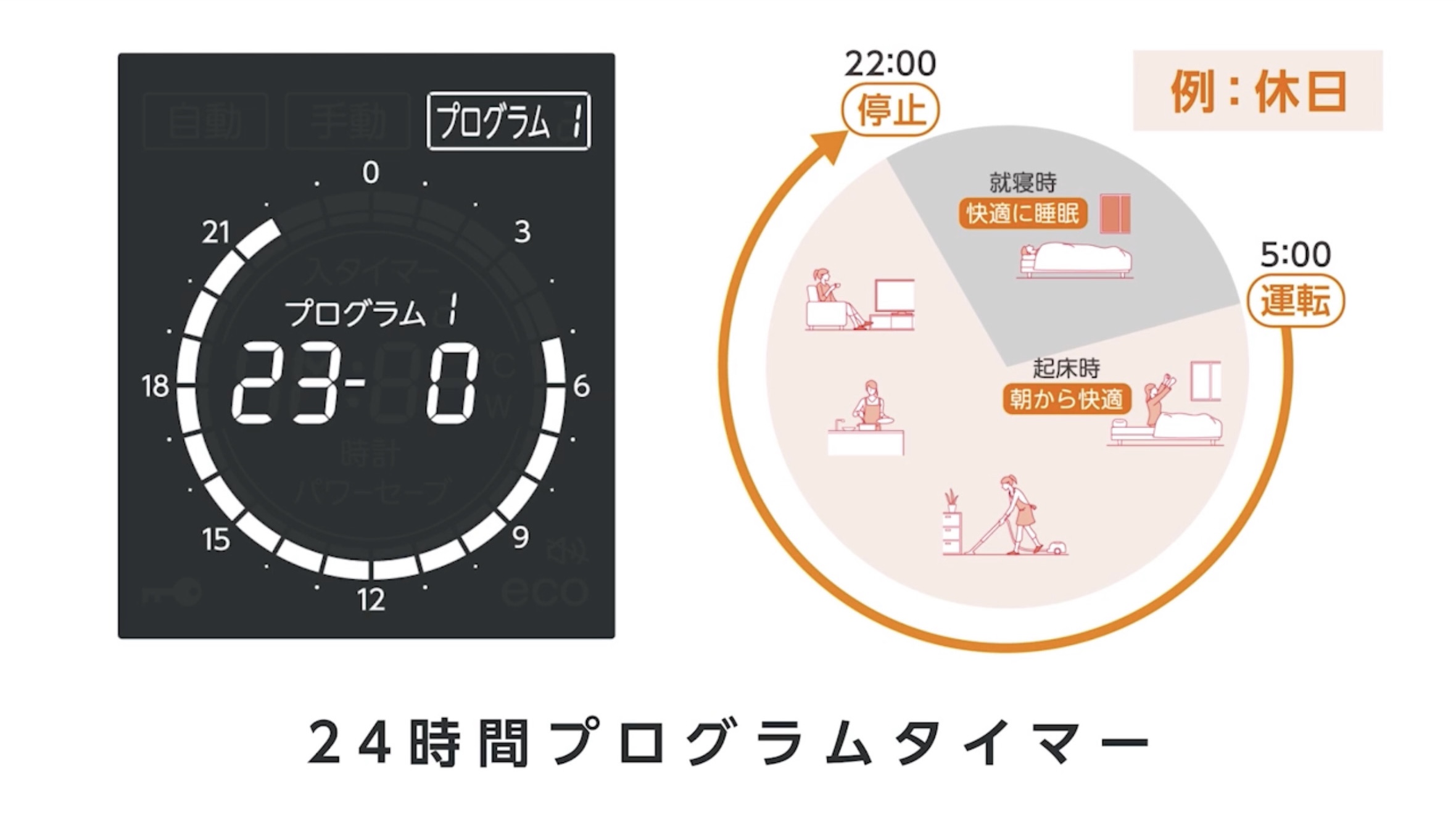 NOIL HEAT イベントムービー